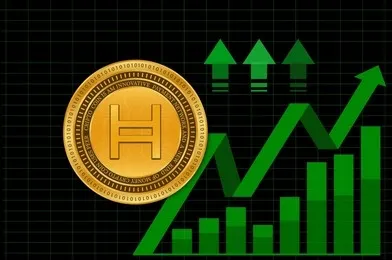 [维维安]Hedera (HBAR)交易量破纪录