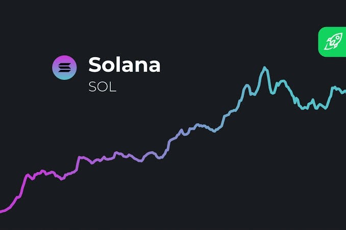 [加密360]SOL新功能推出，Solana价格可能恢复
