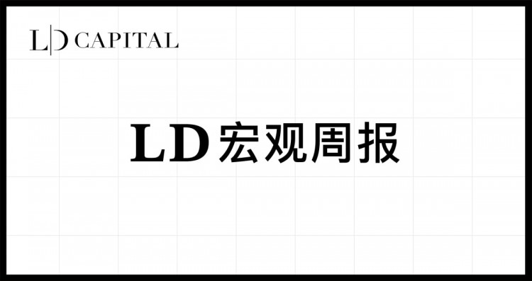 LD Capital：3.11过热了吗？BTC AUM逼近黄金GLD，科技股资金2个月首见突破